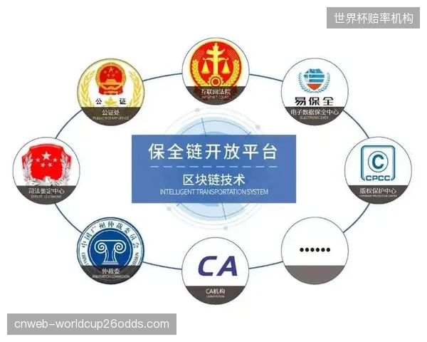 基于司法链的电子存证将体育版权维权诉讼的平均取证成本降低了60%以上，并大幅提升了判决效率