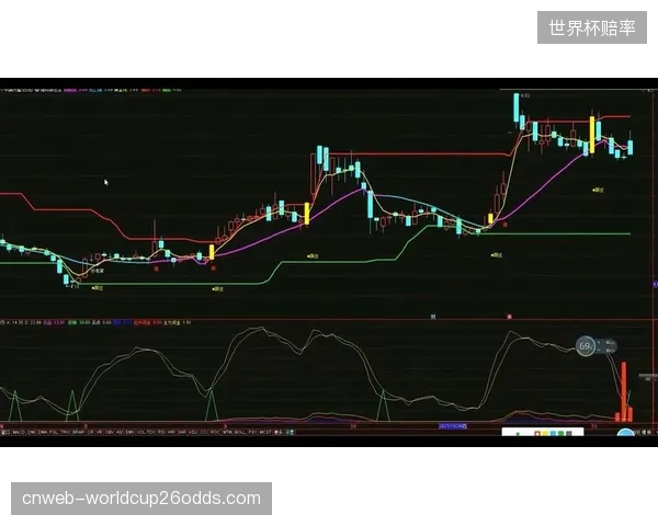 世界级场馆的运营指标显示，年使用率达到80%是摆脱亏损、进入良性循环的关键分水岭